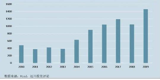 量化投資.jpg 量化投資.jpg