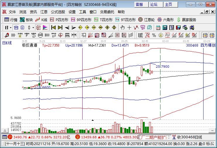 數(shù)字1.jpg 數(shù)字1.jpg