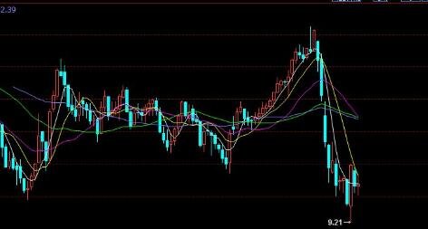 超跌.jpg 超跌.jpg