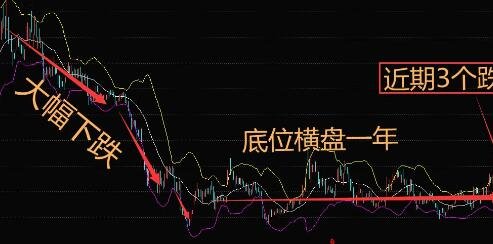 股票超跌.jpg 股票超跌.jpg