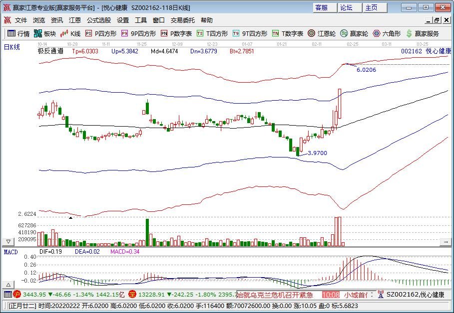 悅心健康.jpg 悅心健康.jpg