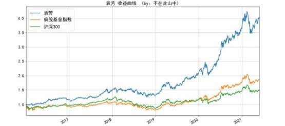 沪深指数300.jpg