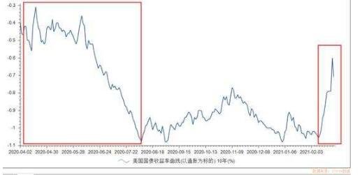 黃金價格.jpg 黃金價格.jpg
