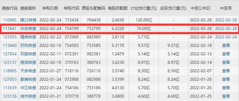 華友鈷業(yè).jpg 華友鈷業(yè).jpg