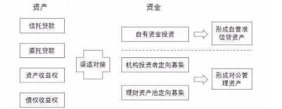 標(biāo)準(zhǔn)金融.jpg 標(biāo)準(zhǔn)金融.jpg