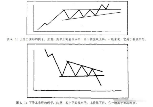 期貨市場.jpg