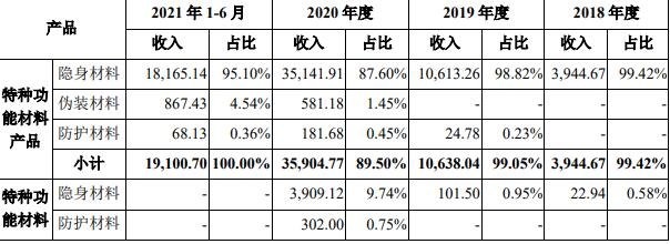 業(yè)務(wù)1.jpg 業(yè)務(wù)1.jpg