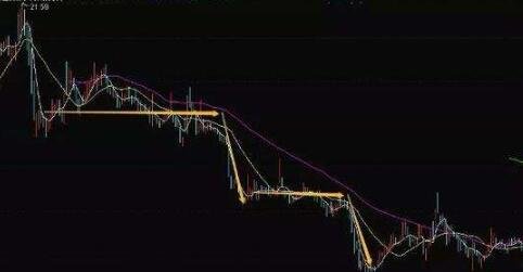 股票短線.jpg 股票短線.jpg