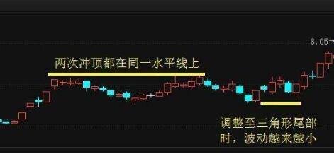 短線交易.jpg 短線交易.jpg