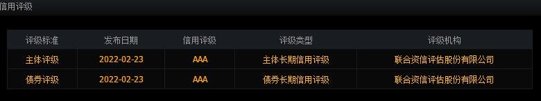 信用評級.jpg 信用評級.jpg