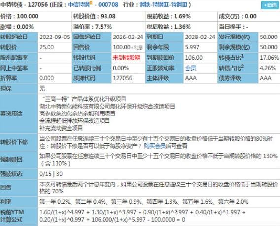 轉(zhuǎn)債.jpg 轉(zhuǎn)債.jpg