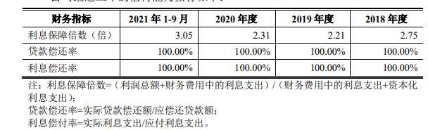 近三年償付能力.jpg 近三年償付能力.jpg