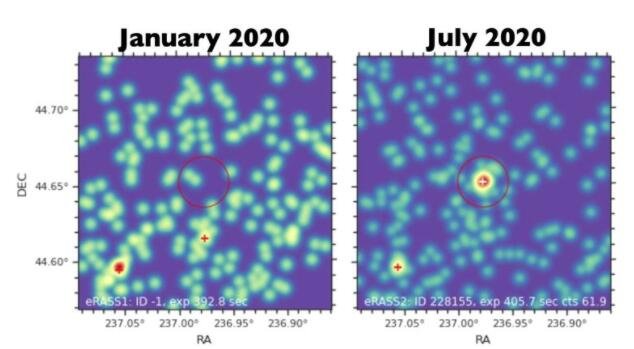 在 eROSITA X 射线望远镜的图像中可以看到 AT2020mrf 的位置。右图显示了 2020 年 7 月 21 日至 7 月 24 日期间检测到的新源。左图显示六个月前该源不存在.jpg