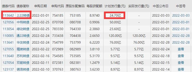 上22發(fā)債上市.jpg 上22發(fā)債上市.jpg