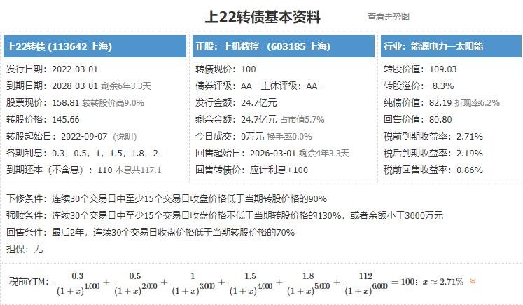 上22发债.jpg