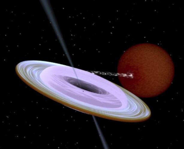 X 射线双星系统 MAXI J1820+070 的艺术印象，其中包含一个黑洞（气态盘中心的小黑点）和一颗伴星。一个狭窄的射流沿着黑洞自旋轴定向，该自旋轴与轨道的旋转轴严重错位.jpg