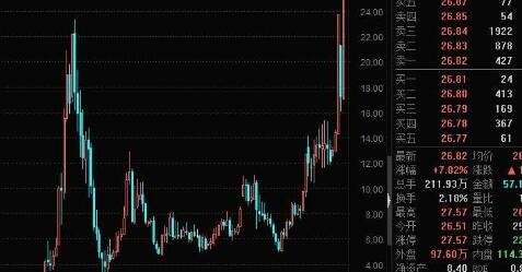 股票投資.jpg 股票投資.jpg