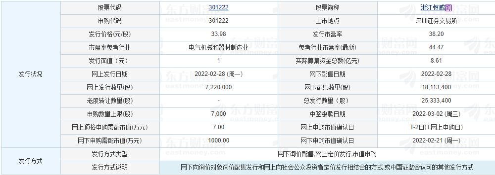 基本資料.jpg 基本資料.jpg