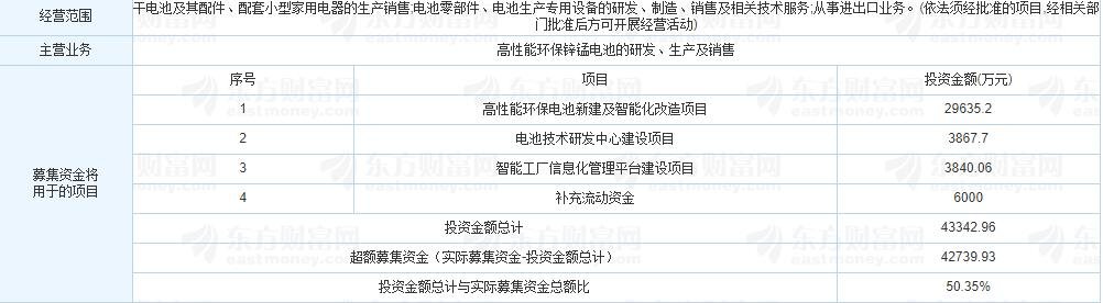 經(jīng)營(yíng)產(chǎn)品.jpg 經(jīng)營(yíng)產(chǎn)品.jpg