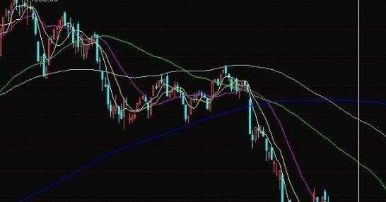 10股市做空.jpg 10股市做空.jpg