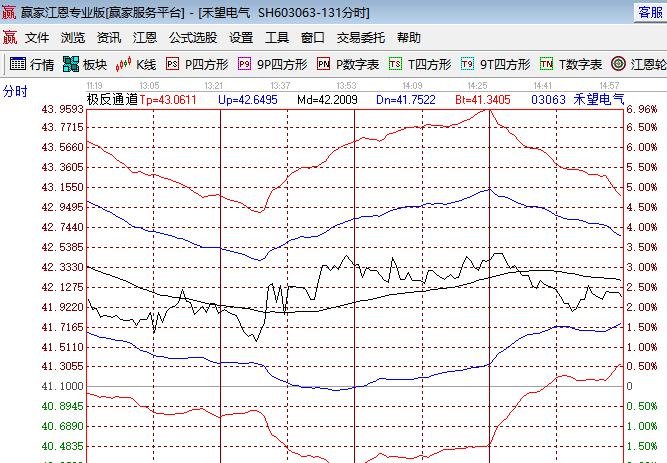 電氣.jpg 電氣.jpg