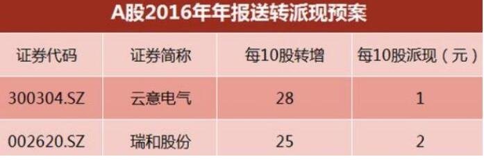 轉(zhuǎn)派.jpg 轉(zhuǎn)派.jpg