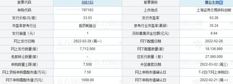 發(fā)行狀況.jpg 發(fā)行狀況.jpg