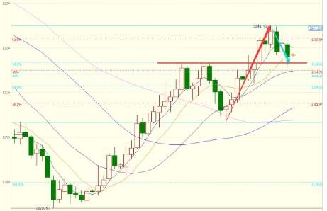 39金融金融.jpg 39金融金融.jpg