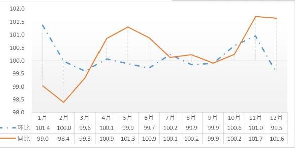 40萬(wàn)州黃金.jpg 40萬(wàn)州黃金.jpg