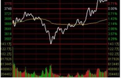 股票.jpg 股票.jpg