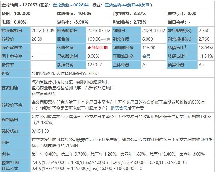 盤龍轉(zhuǎn)債價值分析.jpg 盤龍轉(zhuǎn)債價值分析.jpg
