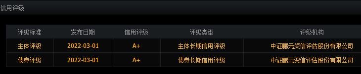 公司信用評級情況.jpg