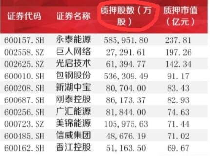 质押1.jpg