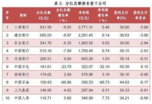 分紅1.jpg 分紅1.jpg