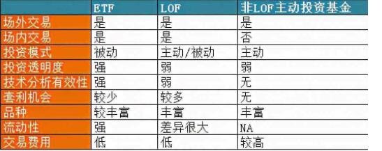 etf基金.jpg etf基金.jpg