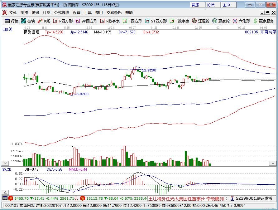 東南網(wǎng)架.jpg 東南網(wǎng)架.jpg