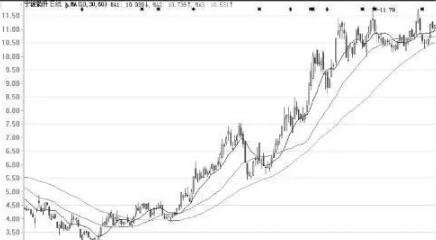 21炒股.jpg 21炒股.jpg