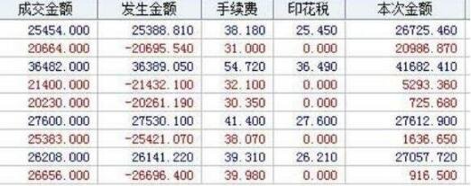 26傭金費率.jpg 26傭金費率.jpg