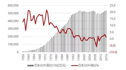 日本经济危机.jpg