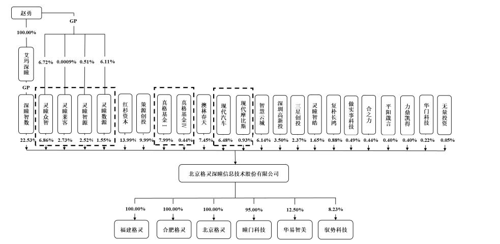 中签的.png