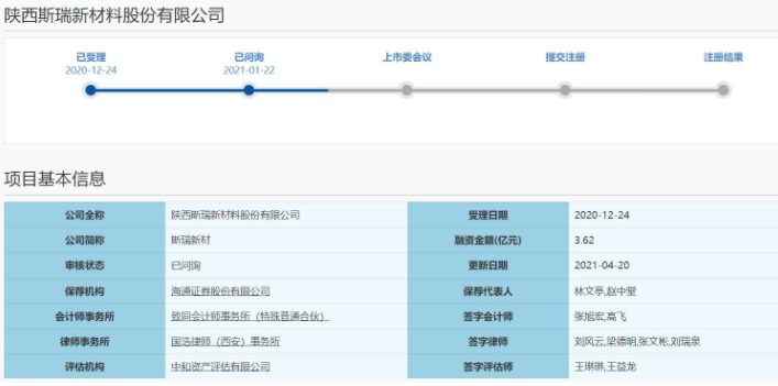 斯瑞新材..png 斯瑞新材..png