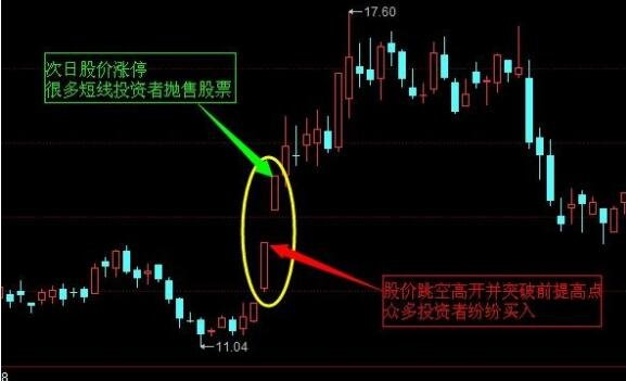 短線交易.jpg 短線交易.jpg