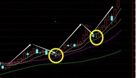 短線技巧.jpg 短線技巧.jpg