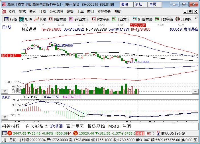 貴州茅臺(tái).jpg 貴州茅臺(tái).jpg