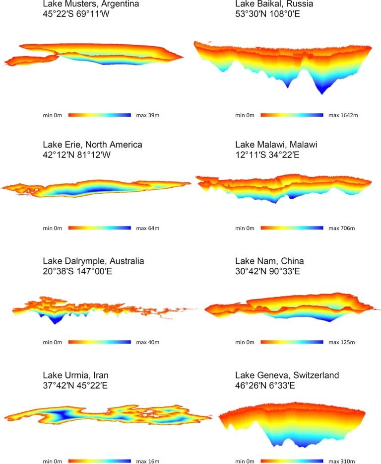 GLOBathy 数据集中选定湖泊的水深图.jpg
