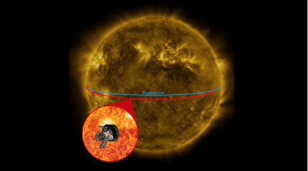 当NASA的帕克太阳探测器飞近太阳时，望远镜正在从地球和太空观看.png