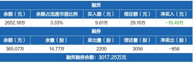 360截圖20220307131652109.jpg 360截圖20220307131652109.jpg