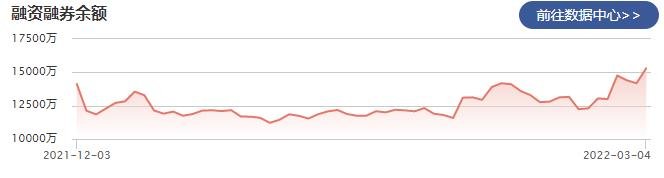 360截圖20220307132507227.jpg 360截圖20220307132507227.jpg