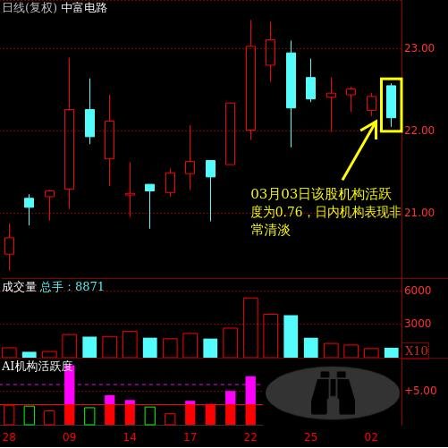 360截圖20220307145500294.jpg 360截圖20220307145500294.jpg