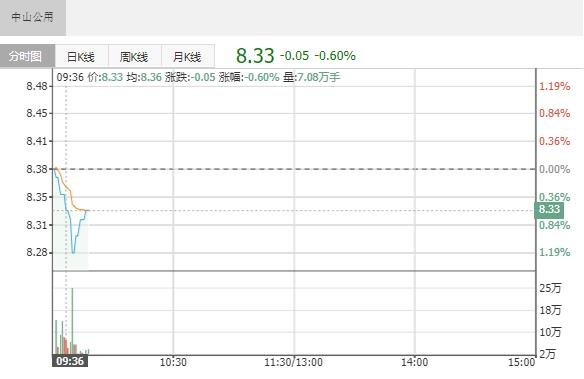 360截圖20220308094750034.jpg 360截圖20220308094750034.jpg